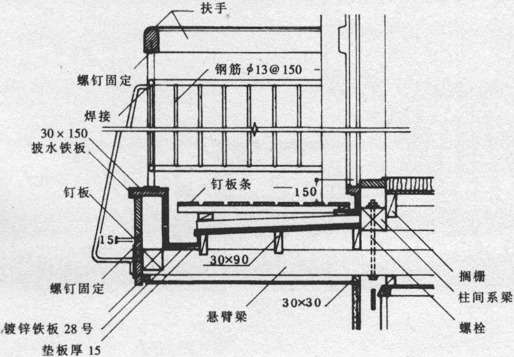 阳台